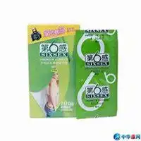 避孕套微商头像微信头像图片大全