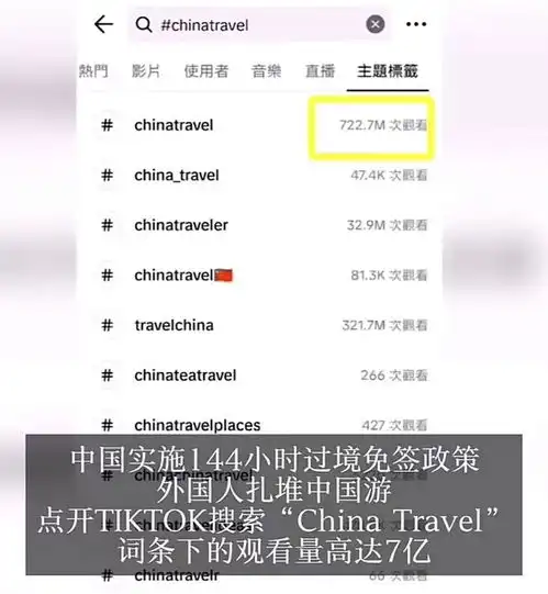 老外扎堆来中国旅游狂拍视频我们都被西方媒体骗了