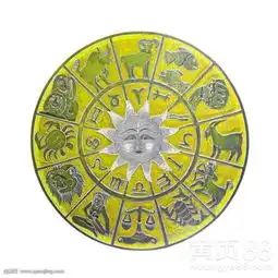痣相图解学习班(命理大师)-黄页88网