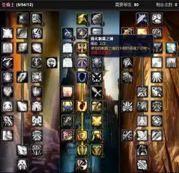 wow80级骑士jjc用哪个天赋好fq可以吗