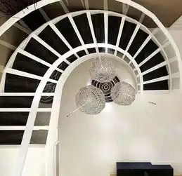 这样的旋转楼梯设计很好看也很眼晕图