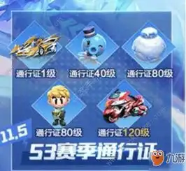 跑跑卡丁车手游疾风怎么加点疾风加点方法分享