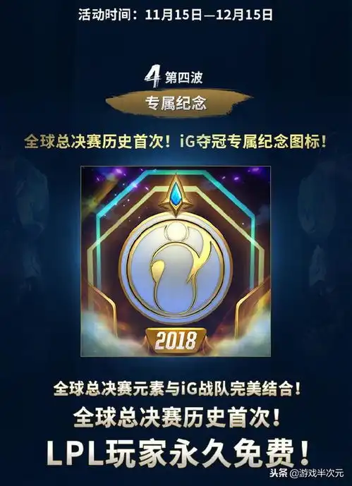 一图看懂ig冠军之夜福利t2皮肤冠军头像免费领,王校长都说好