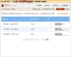 我是qq会员,为什么我的qq群不能升级为高级群