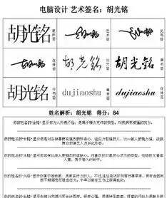 帮我设计个艺术签名和藏头诗