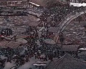 清明上河图版本多,让你一次看个够