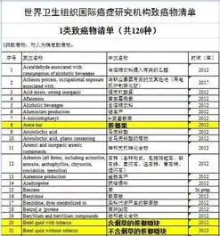 宣传槟榔致癌,湖南口腔专家遭死亡威胁