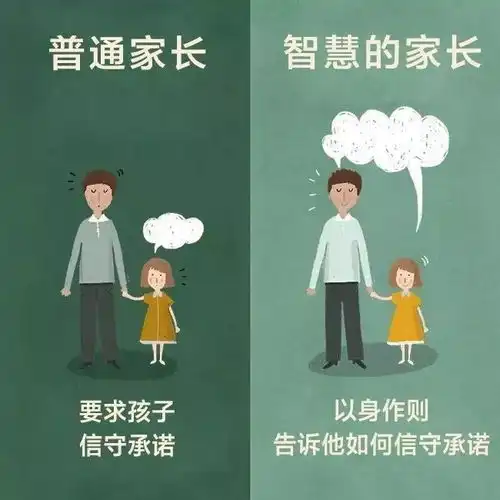 刷爆朋友圈的11张图,告诉你普通家长和智慧家长的区别