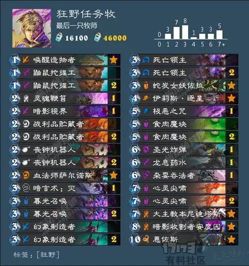 国服大神主播卡组爆牌猎任务术任务牧