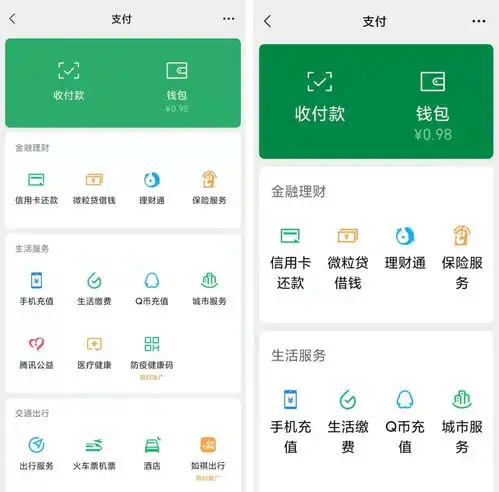 微信更新又来了工作群多的年轻人有福了,长辈也有一键关怀