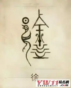 图腾是什么意思,姓氏图腾大全