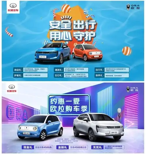 长城欧拉6月销量持续霸榜a00级细分市场最大赢家