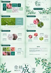 绿色小清新唯美你好春天商务通用ppt模板下载26页小清新熊猫办公