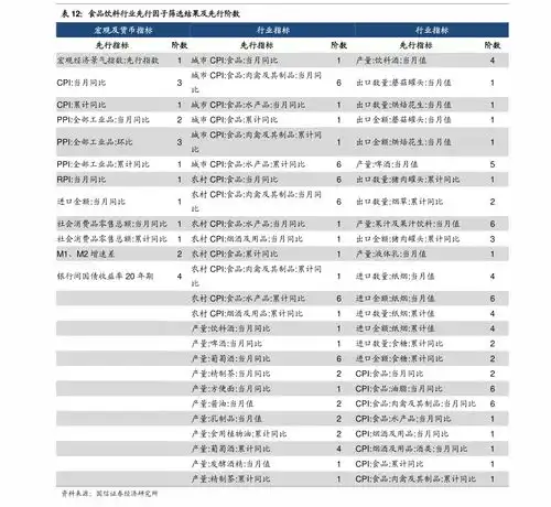 海通证券华安ces港股通精选100etf投资价值分析拥抱港股中的新经济龙头金融工程迈博汇金