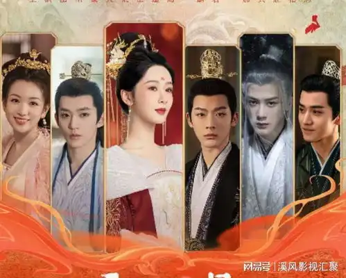 长相思第二季何时播8月23日断更,最快3个月后,相柳丰隆下线