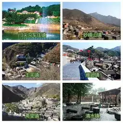 门头沟要建一条新高速,沿途景色太美了
