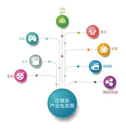 复旦影视班影视泛娱乐文化产业投融资高级研修班招生简章