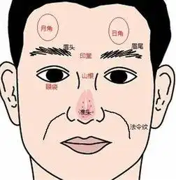 这些女人天生就有福,一生衣食无忧,你是吗