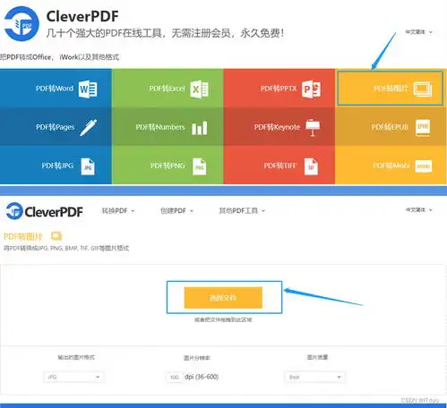 pdf转成wordpptjpg图片,免费一键转换教程