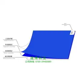 今日行情价格走势报价图片深圳市建博科技发展有限公司