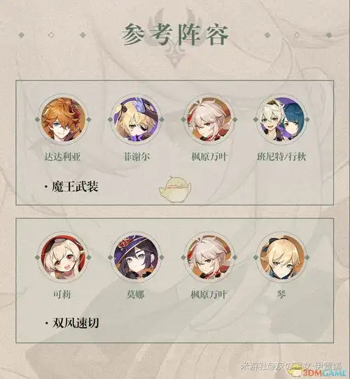 推荐搭配参考阵容原神枫原万叶全攻略万叶怎么培养3dm单机