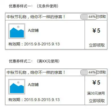 java生鲜电商平台优惠券系统的架构设计与源码解析