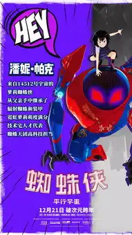 蜘蛛侠平行宇宙听说这是史上最好的蜘蛛侠电影