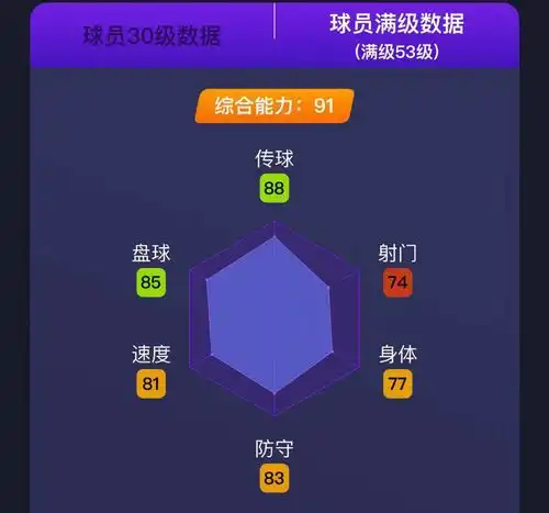 实况足球当今最强右后卫唯一黑卡右后卫基米希攻略介绍