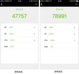 iphone速度越来越慢,续航越来越差,换电池一键解决