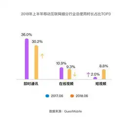 2018泛娱乐行业报告发布,脉脉智库解读行业走向与人才流动趋势