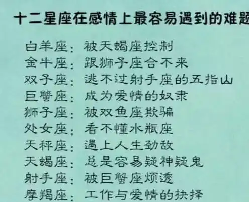 什么招式可以轻松撩翻12星座双鱼制造浪漫,射手撩完就跑