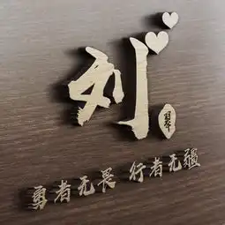 你的微信头像多久没换了28张新款3d特效姓氏头像,快来看