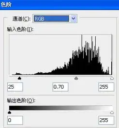 photoshop调出照片的淡柔和色调