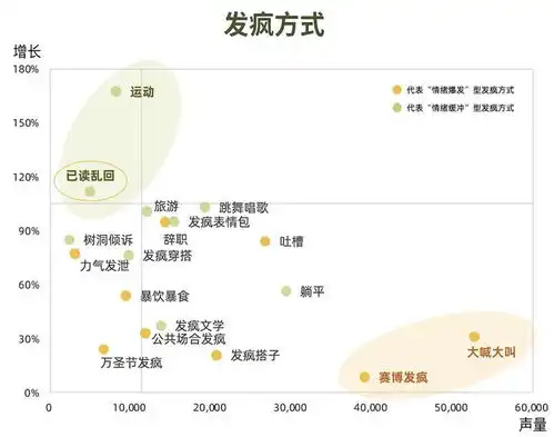搞钱去班味终身学习等6大热议话题解析2024新趋势