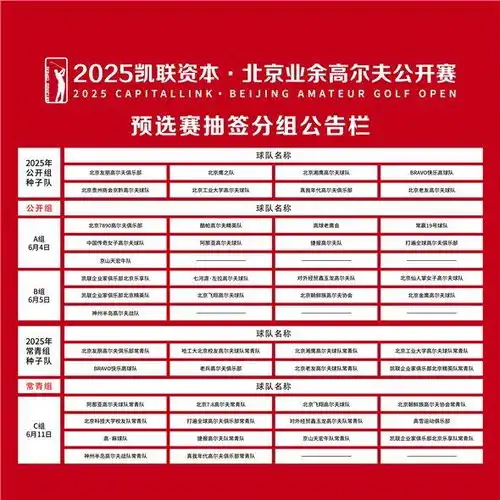 战火再燃2025凯联资本北京业余高尔夫公开赛新闻发布会暨抽签仪式顺利举行