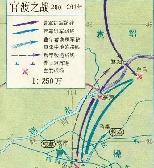 三国历史上坑主的谋士