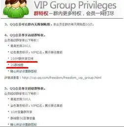 qq群容量如何升级