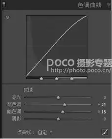 ps塑造人物立体感打造出梦幻立体的人像