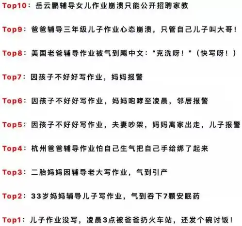 哈哈哈哈哈别骂了,这些孩子真的在认认真真写作业