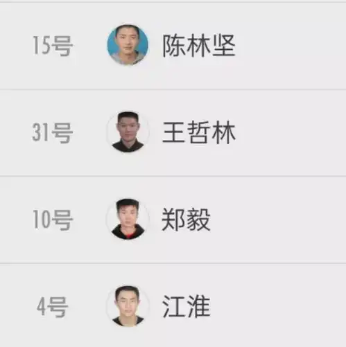 王哲林参加三人篮球赛各种暴扣碾压,谁还敢说自己也能打职业