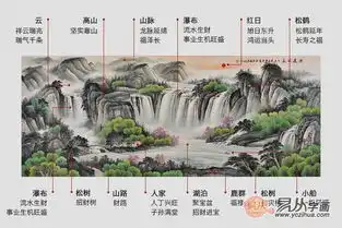 测试一个超长简介的文章