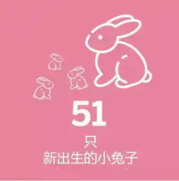 一年前写的时候,它还没这么红