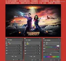 用ps制作漫威电影海报