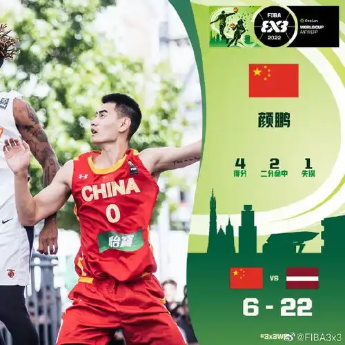 3x3世界杯中国三人男篮惨败拉脱维亚吞2连败