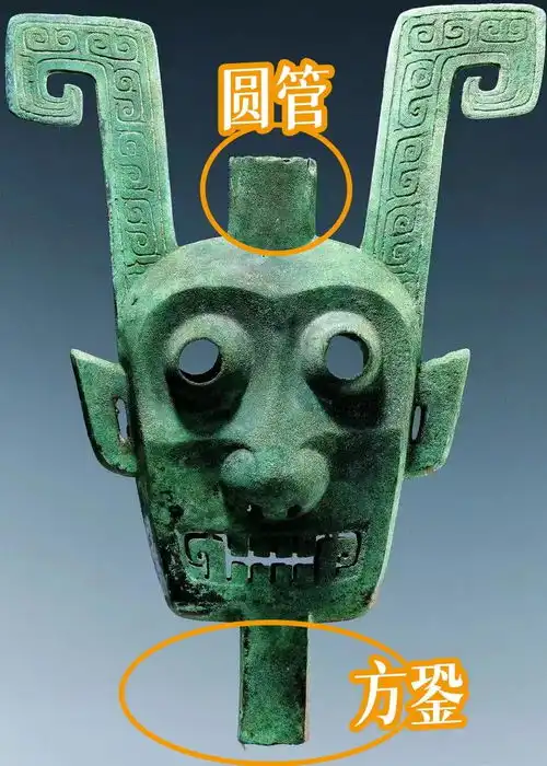3000年前的神秘微笑,在表达什么