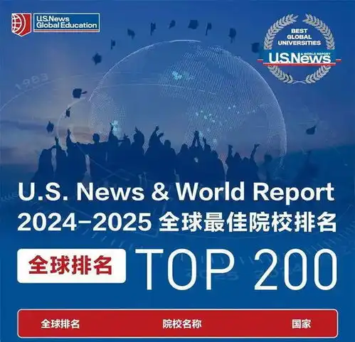 深圳大学进入世界200强20242025usnews世界大学排行榜发布