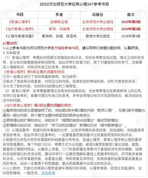 2022心理学考研河北师范大学招生解读小变动