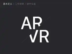 第一集ar的基本原理科普