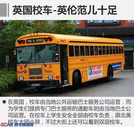 孩子不爱上学看看国外的校车你就懂了
