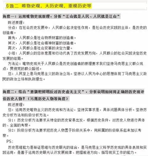2022考研政治押题考前必看